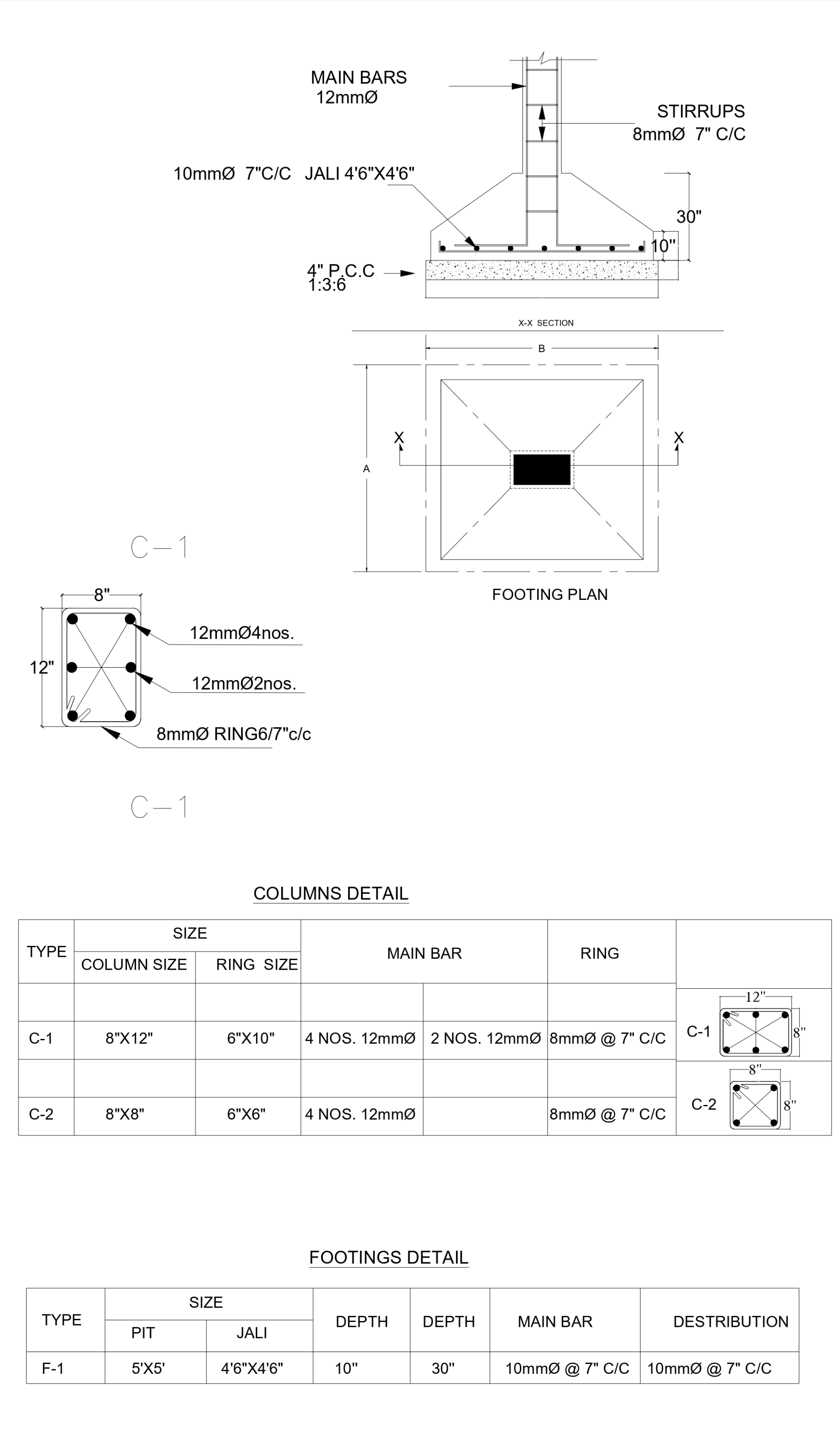 plan-2